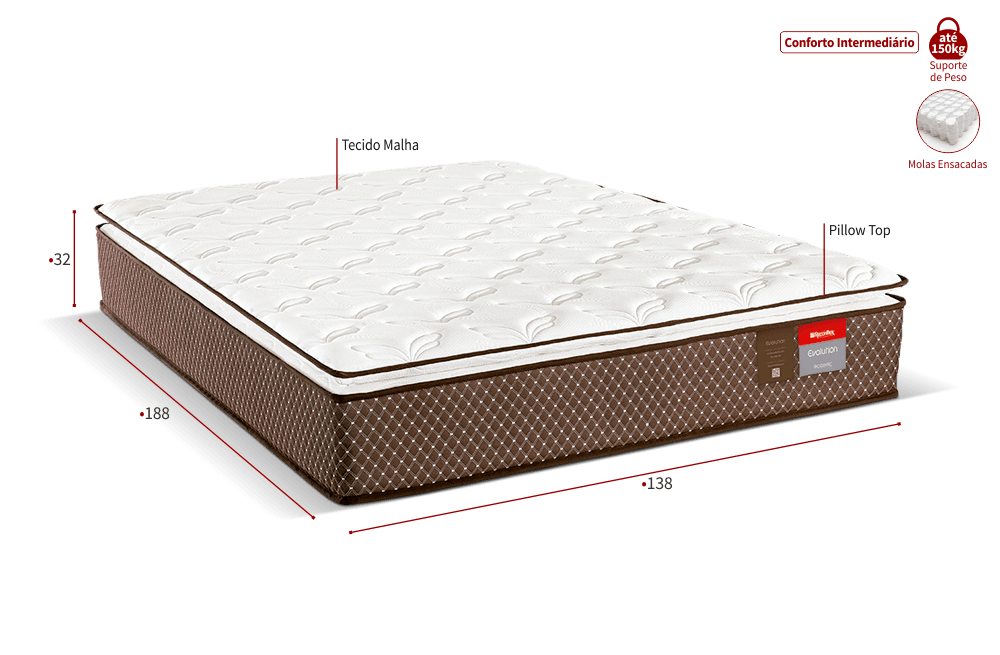 COLCHÃO CASAL MOLAS ENSACADAS EVOLUTION PILLOW TOP 138x188x32